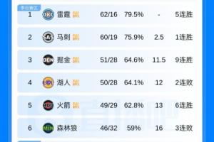 194241