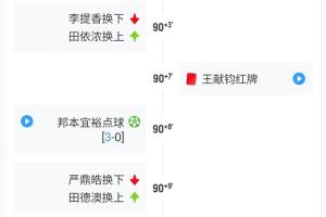 热火西罗女友