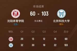 内马尔巴西队发型