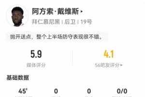 巨人症球员