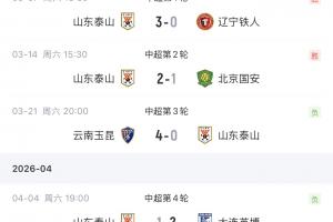 CBA扣篮大赛跟NBA比如何